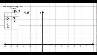 MathLab4.7Ex21