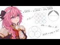 Attempting Problems from my Friend's Femboy Math Comp - Part 1