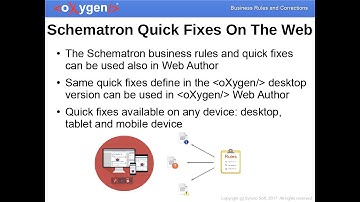 "Schematron business rules checks and corrections" presented by Octavian Nadolu, Prague 2017