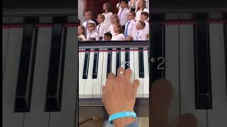 Gethsemane song easy tutorial || #ldshymns #easypiano #ldshymns #music #pianosongs