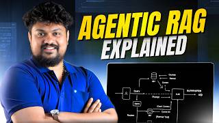 [ಕನ್ನಡ] Agentic RAG Explained in Detail | Difference between RAG and Agentic RAG | Microdegree