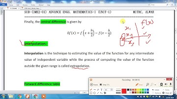 3ME2-01 (L-01) -AEM- UNIT-1 (KALYAN SINGH)