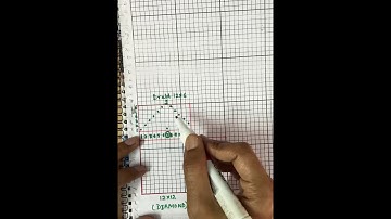 Semester 4: Fabric Structure 8: Diamond and Diapers Weaves By K.G.Bhadada