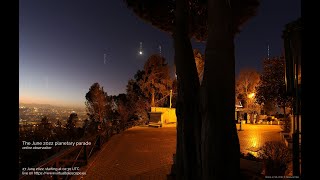 The June 2022 planetary parade: online observation – 27 June 2022