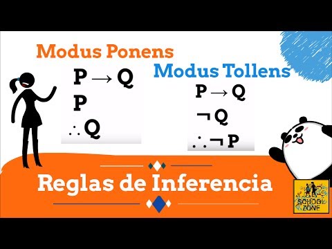 Video: ¿Cómo funciona modus Ponens?