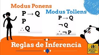 Modus Ponens and Modus Tollens (Rules of Inference)