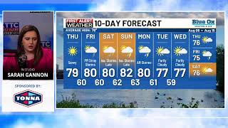 Weather Check: August 5, 2026