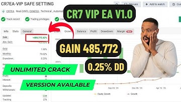 CR7 VIP EA V1.0 | Premium Forex Trading Robot MT4