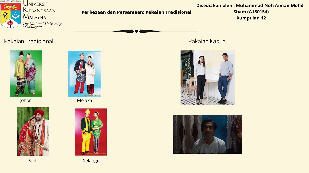 Kepelbagaian Pakaian Tradisional Di Malaysia Youtube