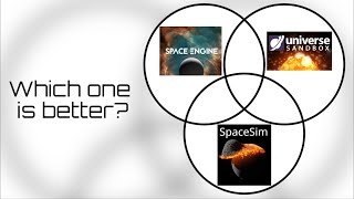 Universe Sandbox VS SpaceEngine VS SpaceSim Comparison | 4K 60FPS