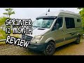 Mercedes Sprinter Campervan Conversion was it a good idea? one year review