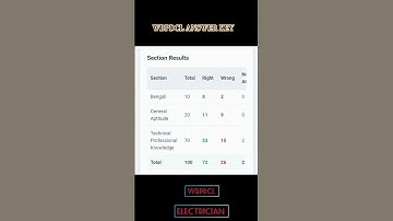 WBPDCL Cut off Electrician#wbpdclcutoff#Wbpdclanswerkey#Operatertecnician#WBPDCLCUTOFF#ELECTRICIAN