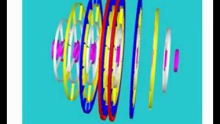 2 Binary cells