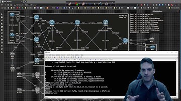 Service Provider - MPLS L3 VPN 011 - Static Routing PE-CE Routing