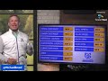 Inside the Numbers: A New Breed of Golf Live!