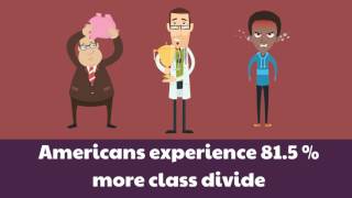 Living in Denmark vs USA Comparison