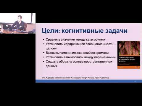 Skills Lab: Визуализация в R