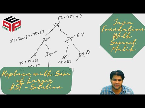 Replace Sum of Larger in BST - Solution | Binary Search Tree | Data Structure and Algorithms in JAVA