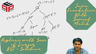 Replace Sum of Larger in BST - Solution | Binary Search Tree | Data Structure and Algorithms in JAVA