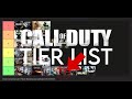 Ranking Every Single Call of Duty in a Tier List!!!