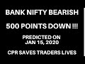 Bank Nifty 500 points down, accurately predicted on Jan 15, 2020 using CPR