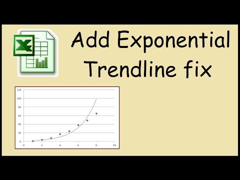 Exponential trendline in Excel is greyed out fix