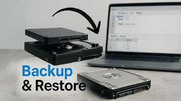 How to Backup and Restore a SQL Database