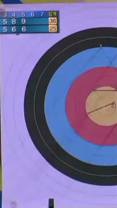 tzuyu twice tiktok panah