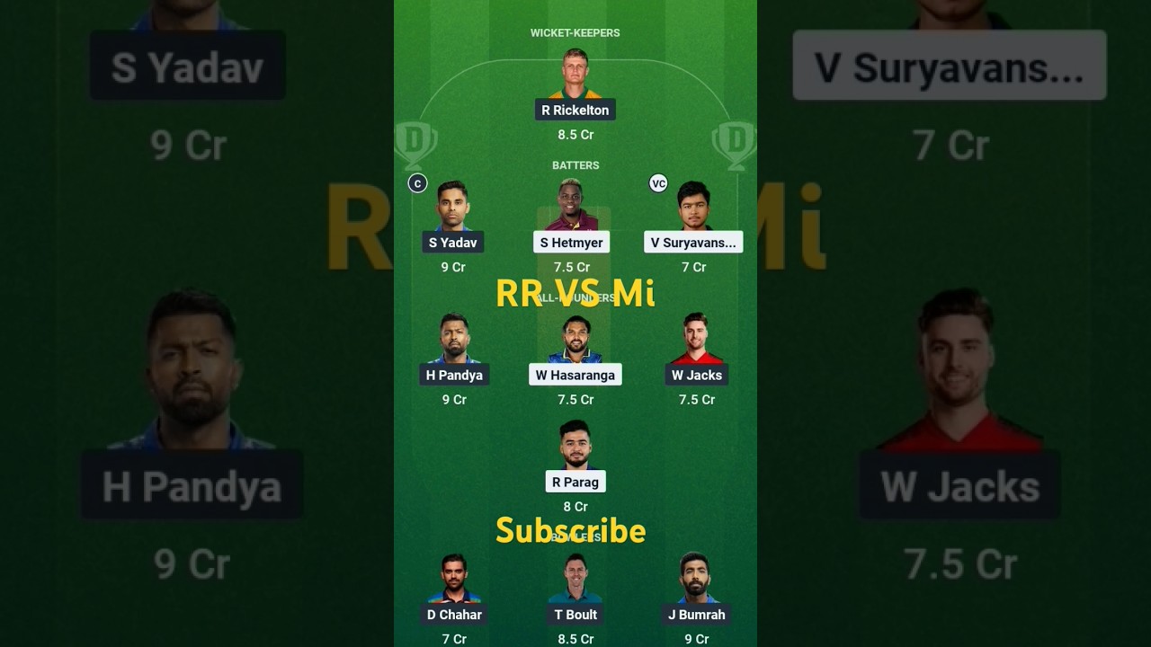 Mi VS RR || highlights 