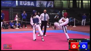 164- Kyriaki Kouttouki Vs. Sumeyye Iloglu