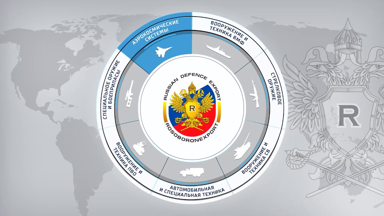 Электронный каталог для АО «Рособоронэкспорт» | Ascreen - YouTube