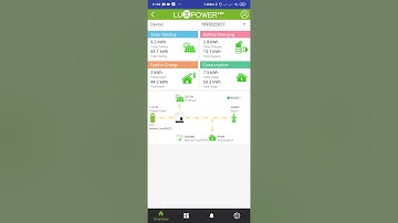 Luxpower SNA5000WPV Hướng dẫn đọc các thông số và cài đặt sạc xả trên điện thoại