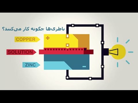 تصویری: نحوه کارکرد باتری