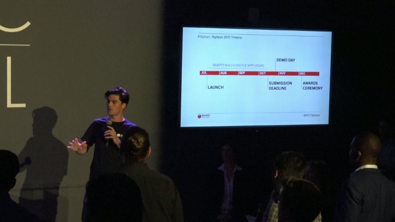 NYC Big Apps 2015