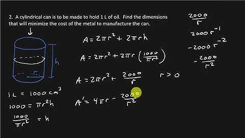 Calculus - Optimization Problems