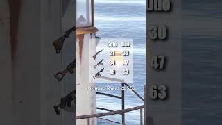 How to Deal with Subs Chasing Your Tugboat in Rust! #rust #rustshorts #rusttips