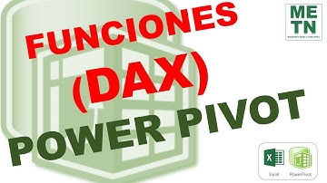 Qué son las Funciones DAX | Capítulo 5 | Curso de Power Pivot en Excel