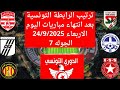ترتيب الدوري التونسي بعد مباريات الأربعاء 24/9/2025 ⚽️