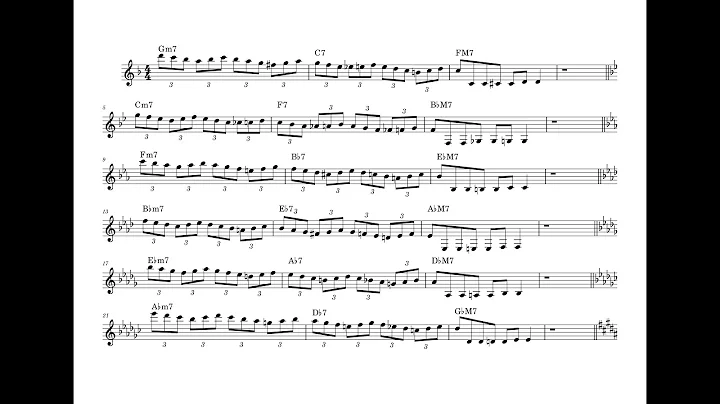 2 5 1 Jazz Licks To Practice In 12keys 12