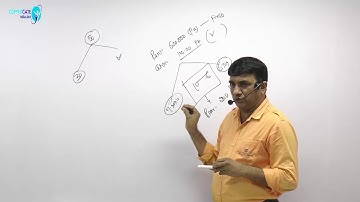 CA Final New Syllabus LMR on Cost Concepts in Decision Making By Prof Dani Khandelwal