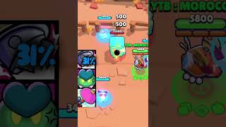 Who is the best ? #brawlstars #showdown #gaming #showdownmoments #brawl #showdownevent #soloshow