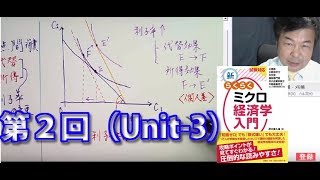 経済学試験対策講座２回目（３/３） ： 「らくらくミクロ経済学入門」講師：茂木喜久雄 【Youtube版】