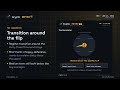 Morning Brief Crypto · June 24, 2026 — BTC Bearish