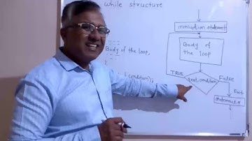 AMDATIR Lecture on Computational Physics
