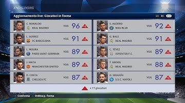 PES 2015 Live Update 1