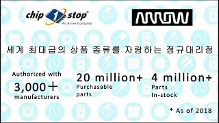 Chip One Stop - Company overview (Korean)