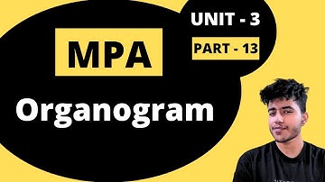 Organograms | MPA | BCom Hons, BBA | DU