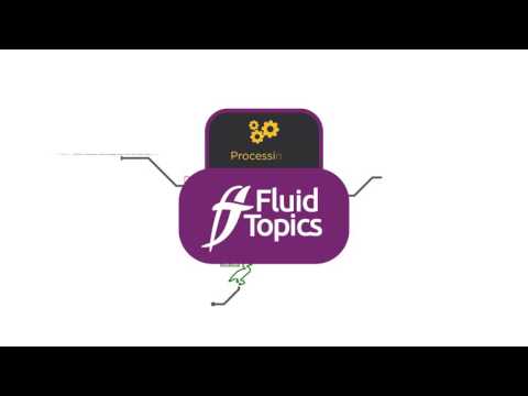 Fluid Topics - Combine and Publish - video from Fluid Topics