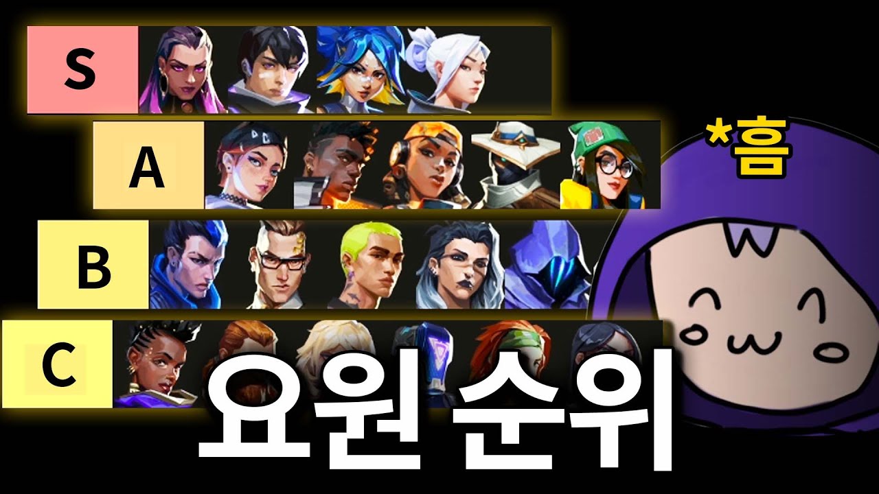 발로란트 솔랭에서 가장 좋은 요원은 뭘까?