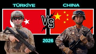 Türkiye Vs Çin Askeri Güç Karşılaştırması 2026 Türkiye Vs China Military Power Comparison 2026